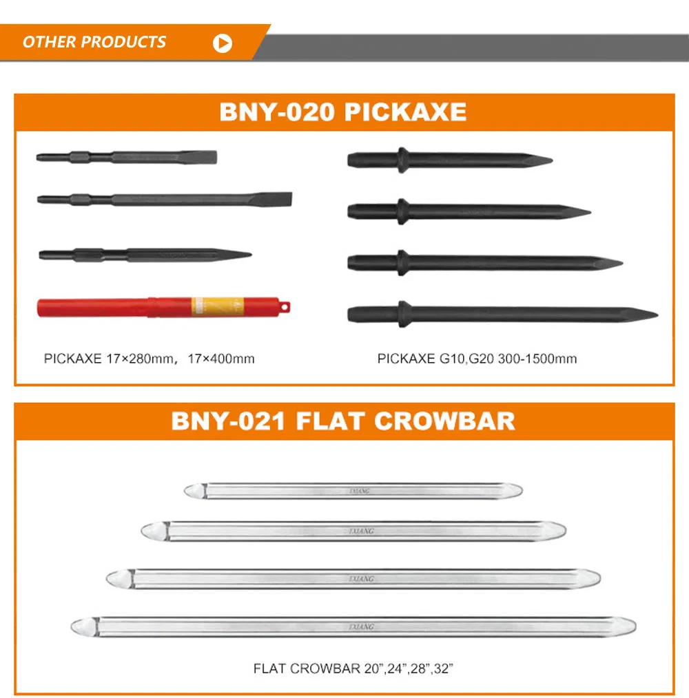 1101A/B, 1103A/B Automotive Sheet Metal Fixture Tools with Bny Brand Use for Repairing Buildings, Cars, Motorcycles and Homes